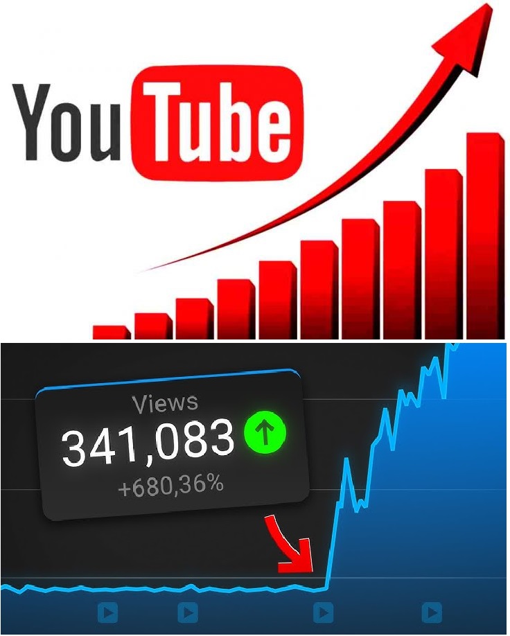 How to YouTube views videos